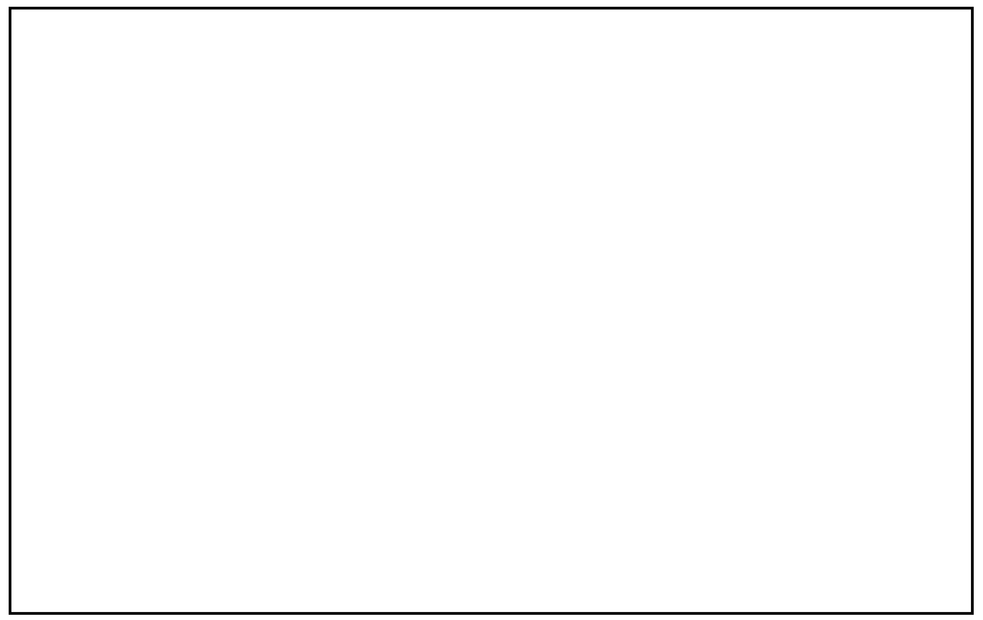 Scotia 2.4m - White